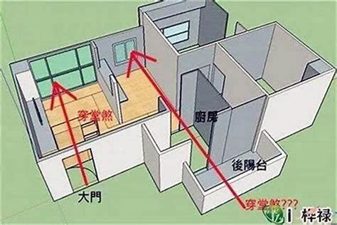 天井煞化解|【天井煞】驚！天井煞現身！大公開化解大門正對天井的4秘訣，。